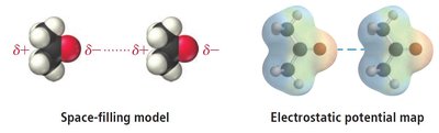 Comparison of boiling points for formaldehyde and ethane