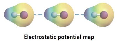 Hydrogen bond formation