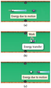 Billiard balls illustrating energy transfer and work