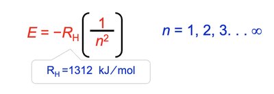 Hydrogen atom energy equation