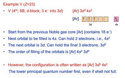 Cr and Cu electron configuration exceptions