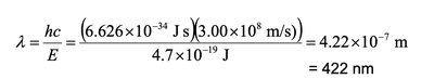 Calculation of wavelength from photon energy