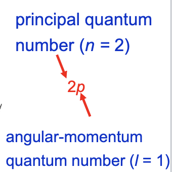 Principal quantum number and angular momentum quantum number for 2p
