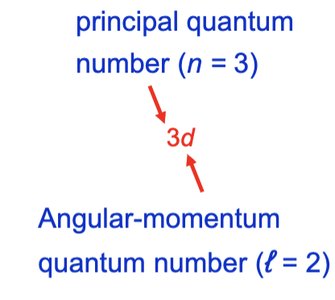 Principal quantum number and angular momentum quantum number for 3d