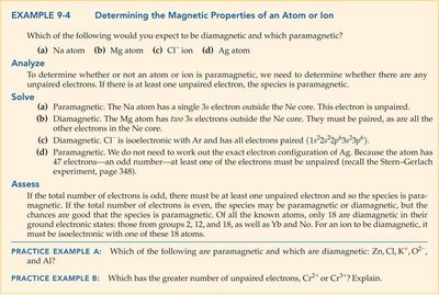 Example of electron configurations and magnetic properties