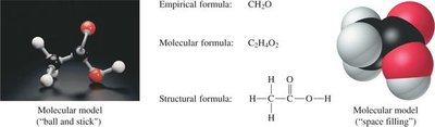 Models and formulas for a molecular compound