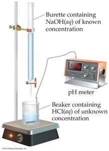 Titration apparatus