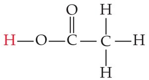 Structure of acetic acid, showing the ionizable proton