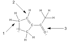 Periodic table highlighting main group elements