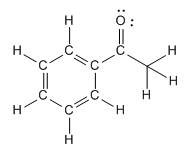 Bonding preferences table for main group elements