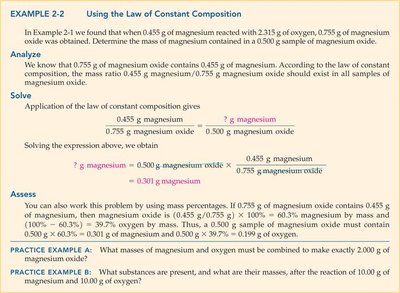 Law of Constant Composition example