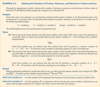 Isotopes and their representation