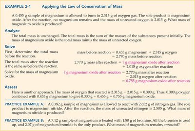 Law of Conservation of Mass example