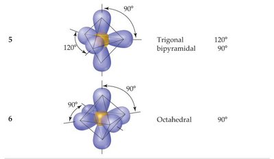 Trigonal bipyramidal and octahedral electron domain geometries