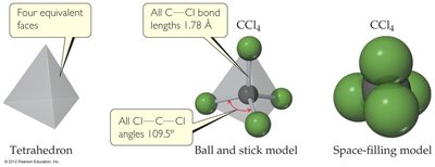 Tetrahedral, ball-and-stick, and space-filling models of CCl4