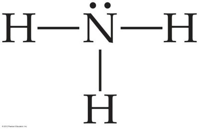 Lewis structure of NH3