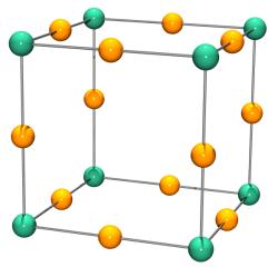 Edge and corner atom contributions in cubic cells
