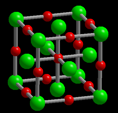 NaCl unit cell structure