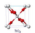 TiO2 unit cell structure