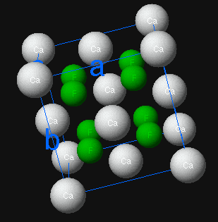 Fluorite unit cell structure