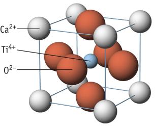 Perovskite unit cell structure