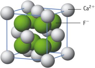 Fluorite unit cell structure