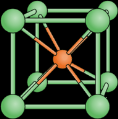 Coordination number in cubic cell