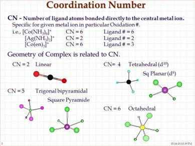 Coordination number and geometry
