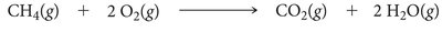 Balanced equation for methane combustion