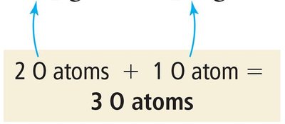 Summing oxygen atoms