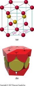 Hexagonal and cubic closest packed structures