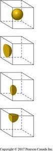 Fractional atoms in unit cells