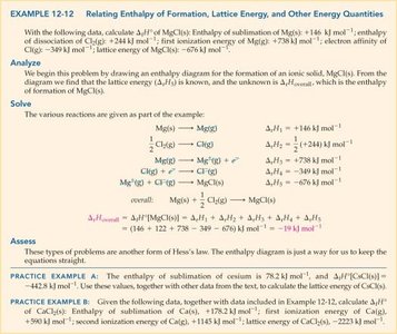 Example: Enthalpy of formation, lattice energy, and other energy quantities