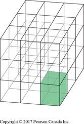 Unit cell in a crystal lattice