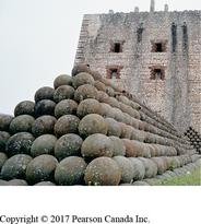Cannonballs stacked in closest packed arrangement