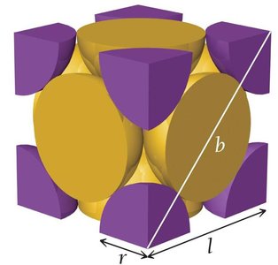 Face-centered cubic unit cell structure