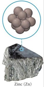 Zinc metallic solid structure