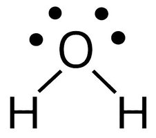 Estructura de la molécula de agua