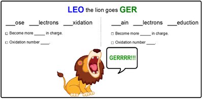 Mnemonic for redox: LEO the lion says GER