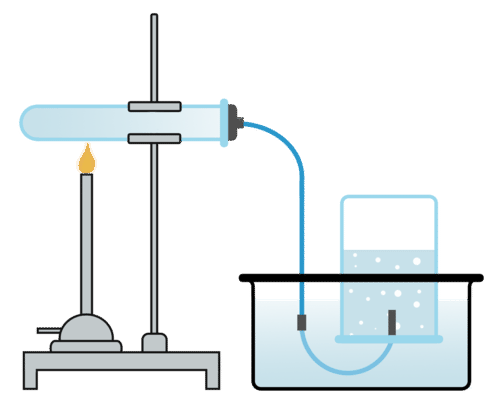 Collecting gas over water setup
