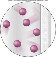 Gas particles colliding with container walls