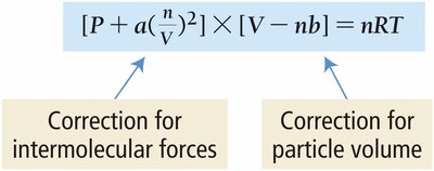 Van der Waals equation