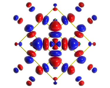Complex atomic orbital shapes (d and f orbitals)