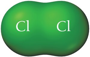 Electron density map for Cl2 (nonpolar)