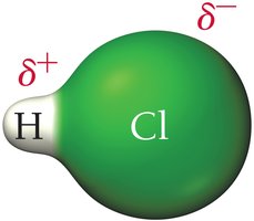 Electron density map for HCl (polar)