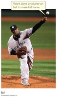 Work done by pitcher on ball