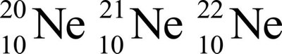 Isotopic notation for neon isotopes