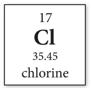 Equation for calculating atomic mass from isotopic abundances