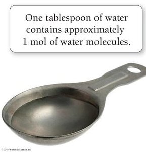One tablespoon of water contains approximately 1 mol of water molecules