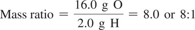 Calculation of mass ratio for water decomposition